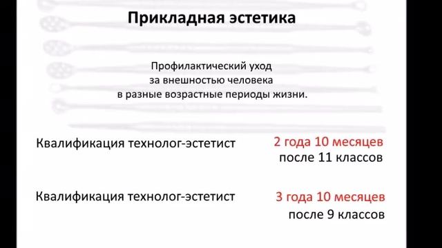 "Академия индустрии красоты "ЛОКОН" смотреть онлайн