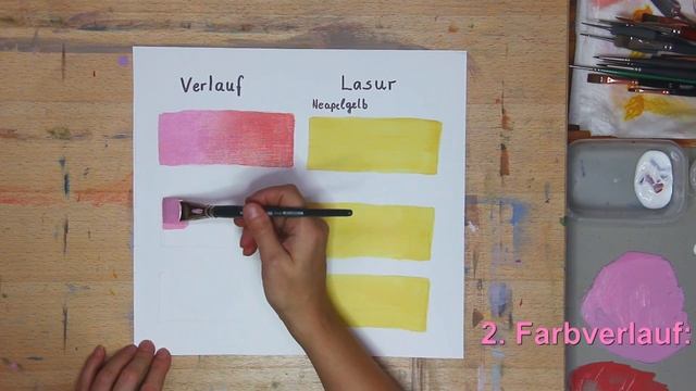 Acryl Malen Malmittel Medium Airbrush Medium Tutorial Anleitung Täglicher Workflow смотреть онлайн