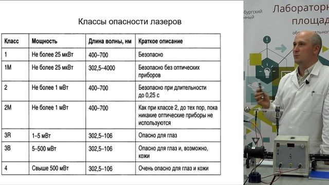 Вопросы безопасности физического эксперимента