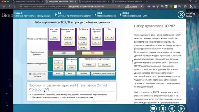 TCP/IP для чайников. Как работает стек протоколов TCP/IP? смотреть онлайн