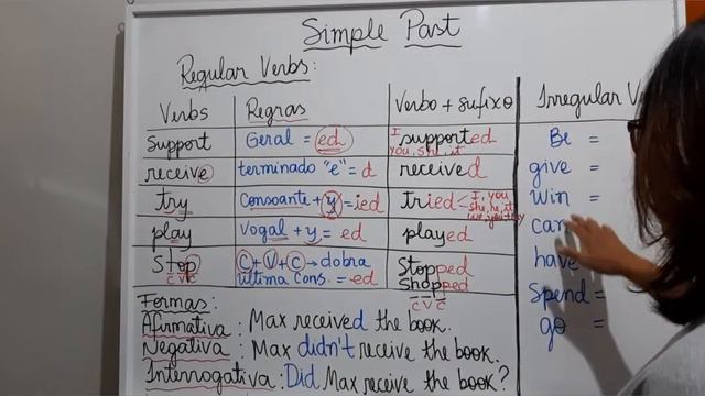 SIMPLE PAST смотреть онлайн