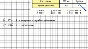 Страница 73 Задание 288 – Математика 4 класс (Моро) Часть 2