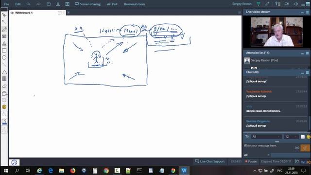 Кронин С. Как искать источники психосоматики: принцип табуированных объектов смотреть онлайн