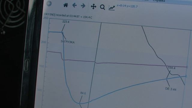 Ростер для обжарки кофе ВЕКТОР смотреть онлайн