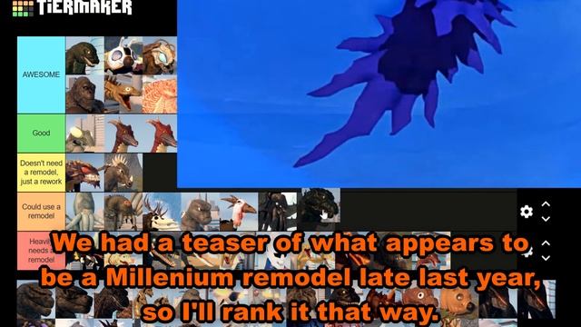 RANKING THE MODELS OF ALL KAIJUS! (2023 TIER LIST) - Roblox Kaiju Universe смотреть онлайн