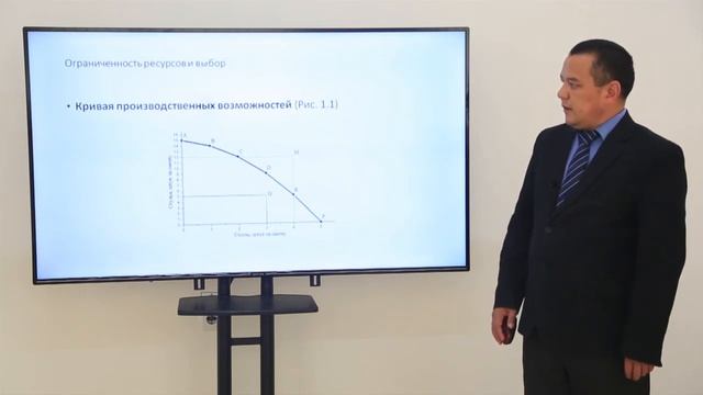 Тема: Предмет и метод микроэкономики. смотреть онлайн