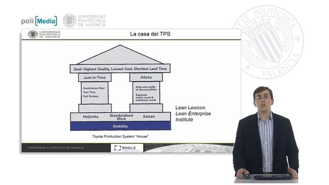 La casa del Toyota Production System смотреть онлайн