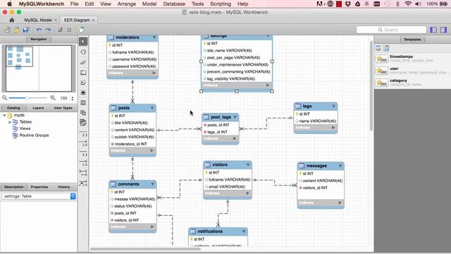 Learn Ruby on Rails Tutorials for Beginners (Building Admin System) - Lesson 5 смотреть онлайн
