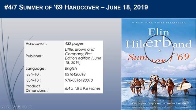 Books#8. Which are the best Summer Books 2020? смотреть онлайн