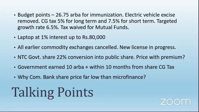 Share Market news...events....action with Keshav Shrestha смотреть онлайн