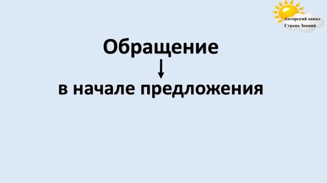 Русский язык 3 класс - тема: "Обращение" смотреть онлайн