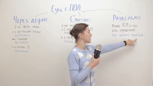 Существительные с ПОЛ смотреть онлайн