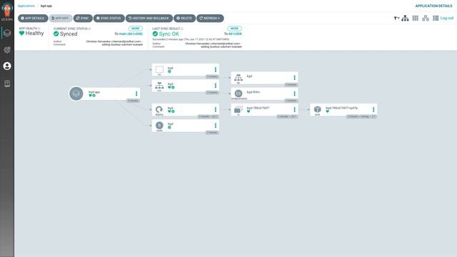 GitOps with ArgoCD on Red Hat Managed OpenShift смотреть онлайн