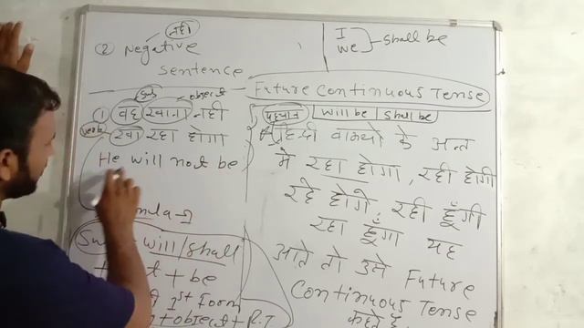 Future Continuous Tense with examples in Hindi|Future Tense смотреть онлайн