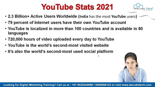 What is YouTube: A Beginner's Guide | YouTube Mastery Course [Latest Version] смотреть онлайн