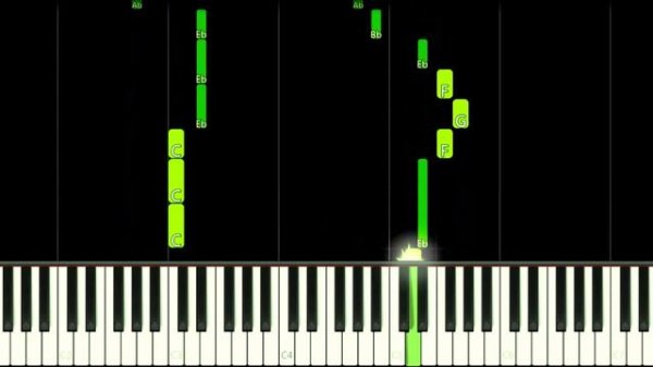STUCK INSIDE | FNAF SONG - EASY Piano Tutorial