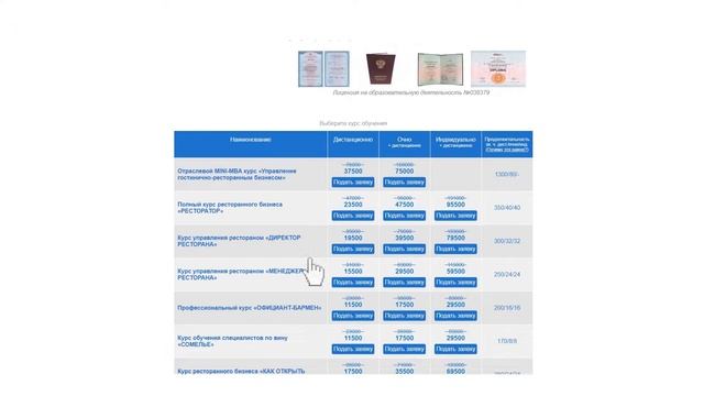 Курс планирования открытия ресторана "БИЗНЕС-ПЛАН РЕСТОРАНА" смотреть онлайн