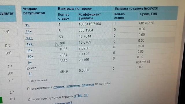 ДЖЕКПОТ / ВЫИГРЫШ В ТОТАЛИЗАТОРЕ 681707 EUR!!!