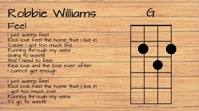 Robbie Williams - Feel UKULELE TUTORIAL W/ LYRICS смотреть онлайн