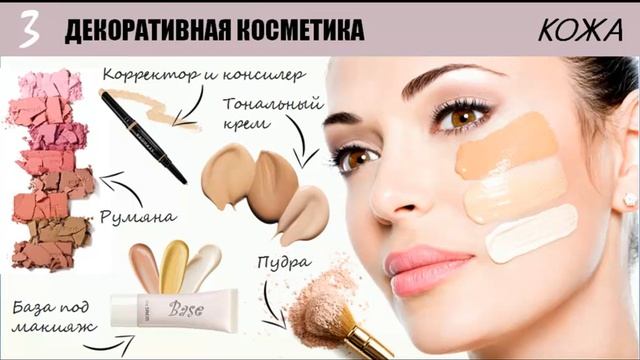 Конструктор красоты. Урок1. Необходимые инструменты для макияжа смотреть онлайн