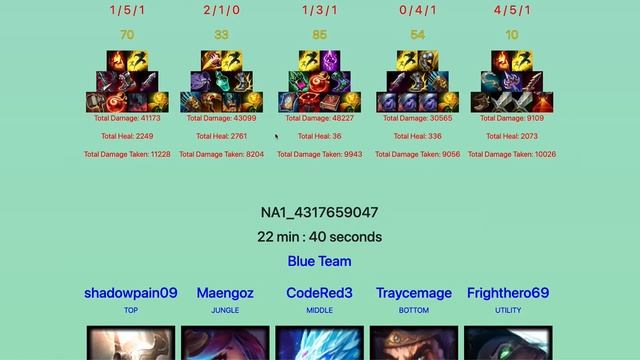 League Match History API смотреть онлайн