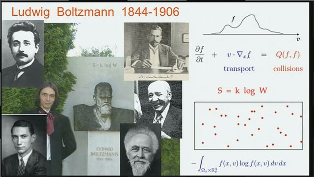 Breaking the Walls between Economics, Physics and Geometry | Cédric Villani смотреть онлайн