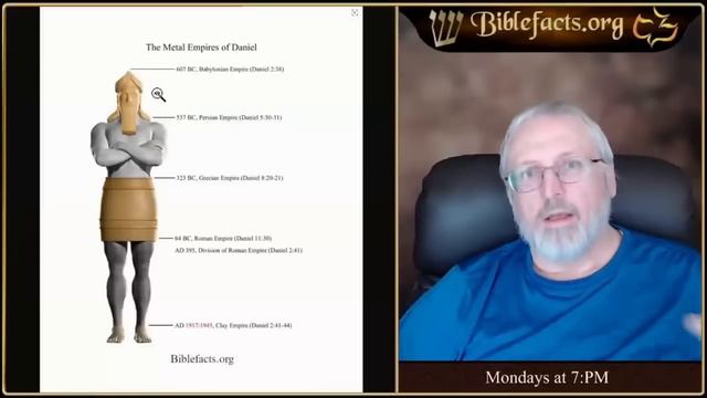 Dragon Heads of Revelation 17 смотреть онлайн