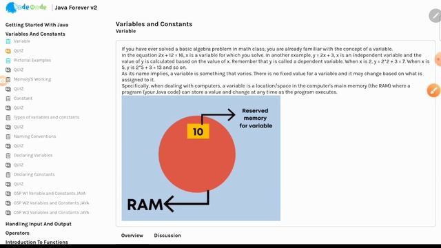 Variable | what is variable in java | Variable In 3 Minutes смотреть онлайн
