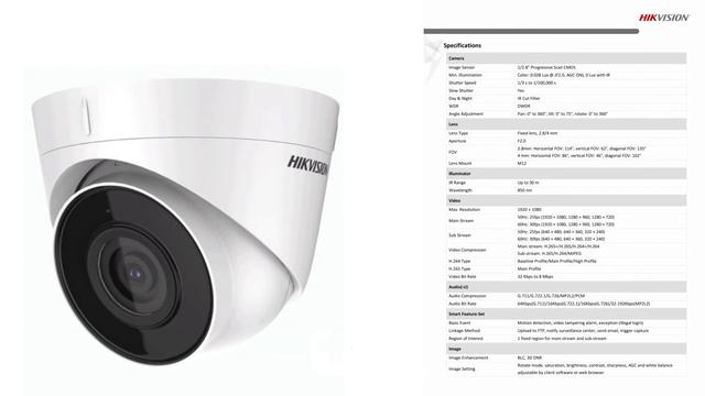 Review IPCAMERA Hikvision DS 2CD1323G0 IU смотреть онлайн