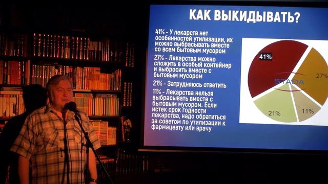 "Мифы о лекарствах". "Гиперион", 30.01.18 смотреть онлайн