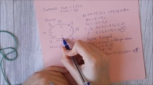 Кофта по всем правилам | Часть 1 | Росток | Реглан