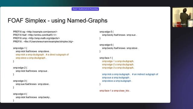 Knowledge Graphs, Property Graphs and HyperGraphs: Equivalences and Differences in Healthcare смотреть онлайн