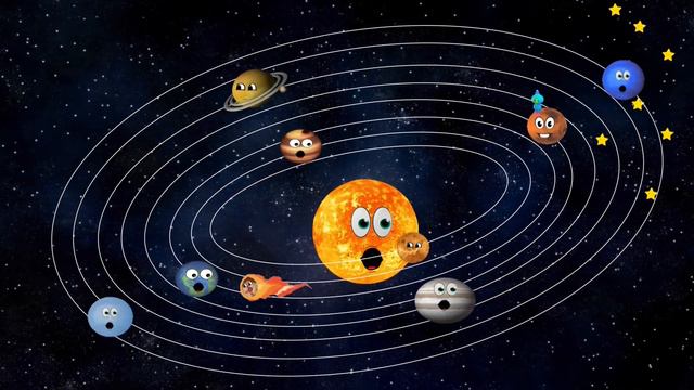 The Planet Song | Space Explained| Top 10 - 8 Planets Solar System