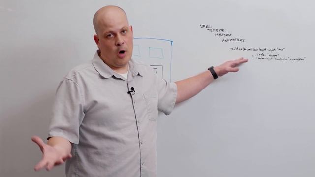 The New Sidecar Method for Injecting Vault Secrets Into Kubernetes смотреть онлайн