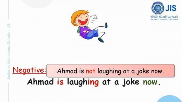 present continuous negative