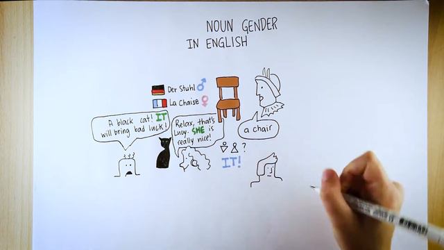 He-she-it - скетч-грамматика рода английских существительных смотреть онлайн