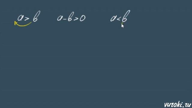 НЕРАВЕНСТВА и МОДУЛЬ ЧИСЛА 8 и 9 класс алгебра смотреть онлайн