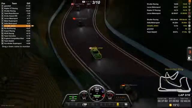 TrackDay Manager E8 смотреть онлайн