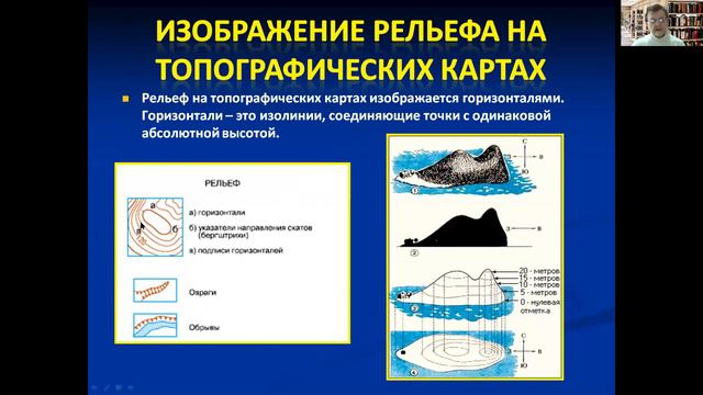 Топографическая карта Саржевская Л.Г. смотреть онлайн