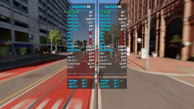 9100f Original vs. Fake, Single vs. Dual rank memory on i3 смотреть онлайн