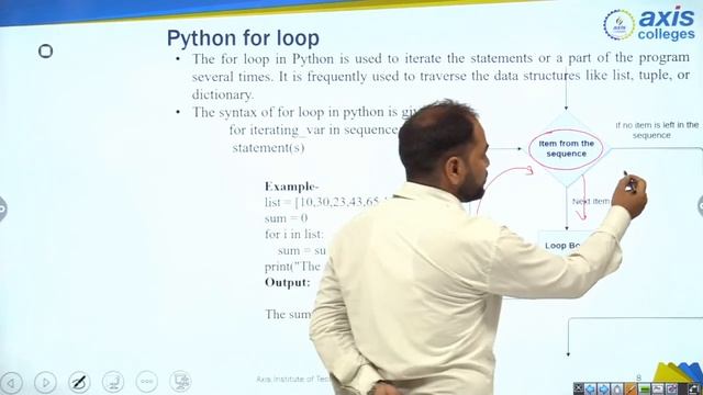 Python Introduction & Conditional Statement || Axis College смотреть онлайн