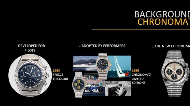 Live с Breitling: новинки 2020го и ответы на вопросы смотреть онлайн