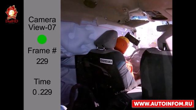 Subaru Outback 2020 Новый краш тест видео смотреть онлайн