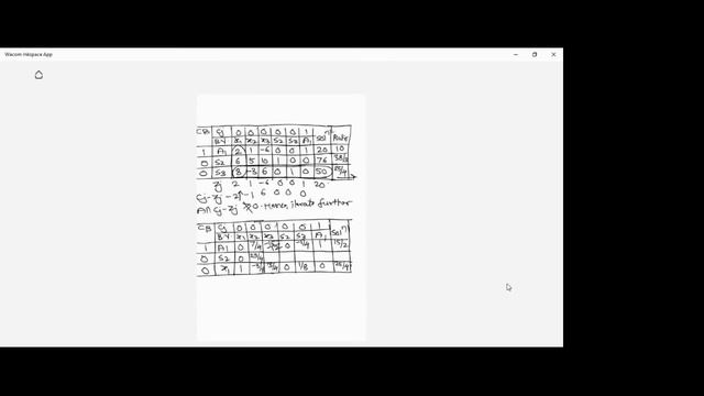 Simplex Method-Two Phase Method Numerical 2-Case II смотреть онлайн