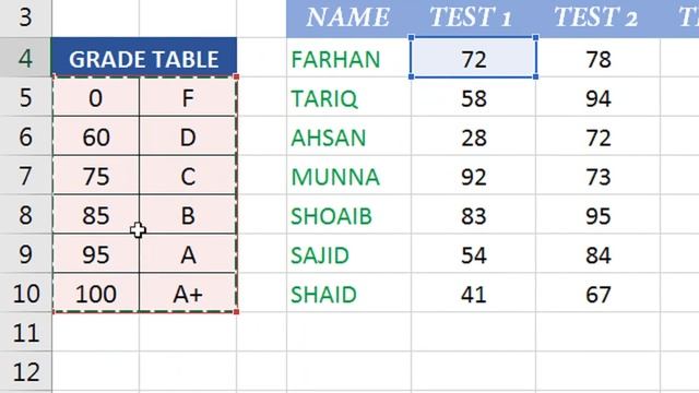 how to transmute grades in excel automatically смотреть онлайн