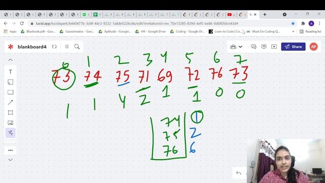 739. Daily Temperatures Leetcode Daily Challenge 2 solutions most optimized смотреть онлайн