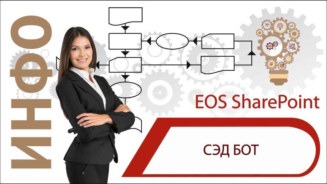СЭД бот EOS for SharePoint смотреть онлайн