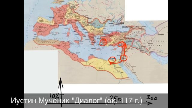 История ранней церкви. 2. Распространение христианства смотреть онлайн