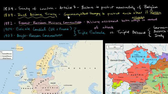 The Great War begins | The 20th century | World history | Khan Academy смотреть онлайн