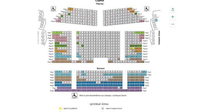 Творческий Путь к Удовлетворению